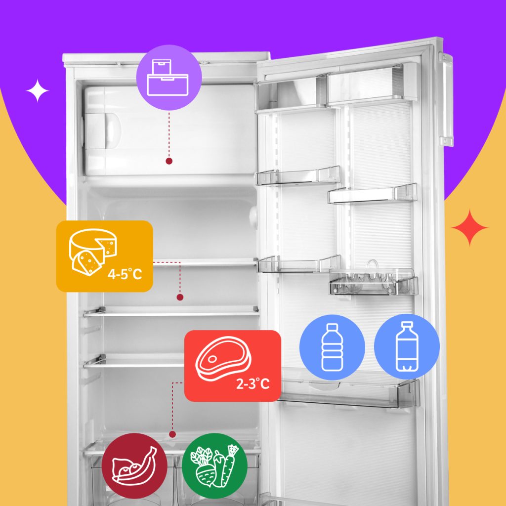 Frigorifero vuoto aperto